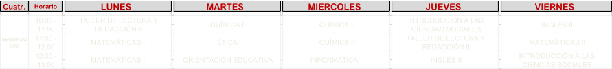 Cuatr. Horario LUNES   MARTES   MIERCOLES   JUEVES   VIERNES   QU�MICA II INTRODUCCI�N A LAS  CIENCIAS SOCIALES INGL�S II SEGUNDO  202 10:00 -  11:00 11:00 -  12:00 TALLER DE LECTURA Y  REDACCI�N II QU�MICA II MATEM�TICAS II �TICA QU�MICA II TALLER DE LECTURA Y  REDACCI�N II MATEM�TICAS II 12:00 -  13:00 MATEM�TICAS II ORIENTACI�N EDUCATIVA INFORM�TICA II INGL�S II INTRODUCCI�N A LAS  CIENCIAS SOCIALES