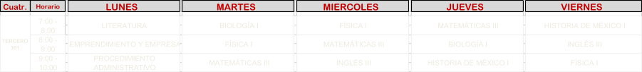 Cuatr. Horario LUNES   MARTES   MIERCOLES   JUEVES   VIERNES   F�SICA I F�SICA I MATEM�TICAS III HISTORIA DE M�XICO I MATEM�TICAS III BIOLOG�A I INGL�S III BIOLOG�A I F�SICA I MATEM�TICAS III LITERATURA  EMPRENDIMIENTO Y EMPRESA PROCEDIMIENTO  ADMINISTRATIVO INGL�S III HISTORIA DE M�XICO I TERCERO  301 7:00 -  8:00 8:00 -  9:00 9:00 -  10:00
